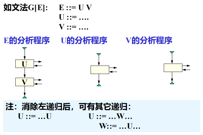 Pasted image 20250923092828.png